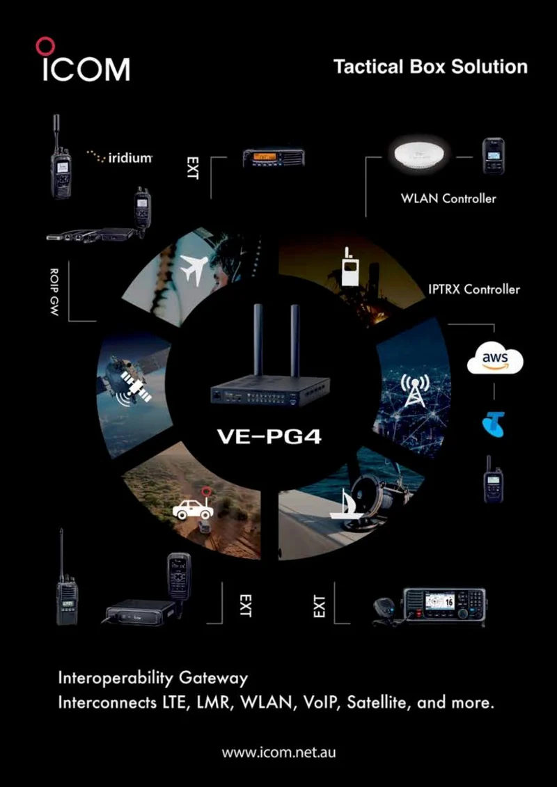 ICOM VEPG4 RoIP radio over IP bridge